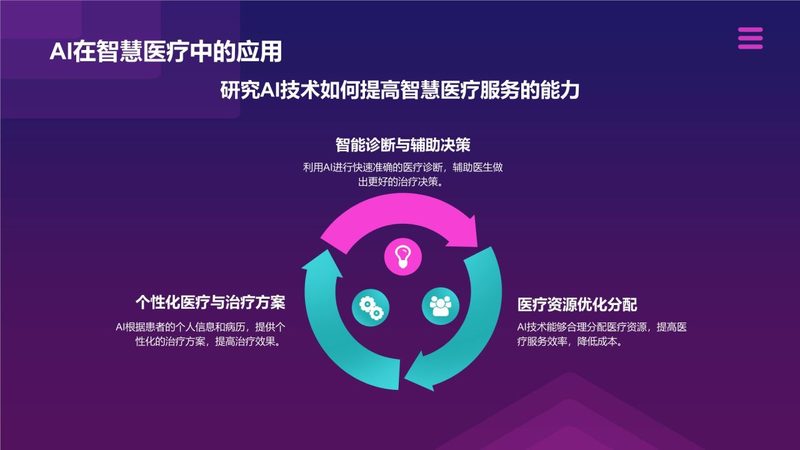 IT网络维护服务，如何制定合理的收费标准？**