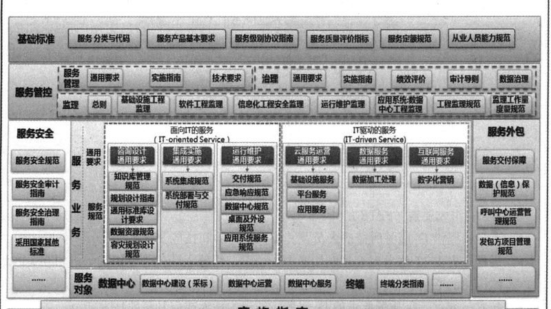 弱电系统集成施工工具清单：揭秘高效施工的关键要素