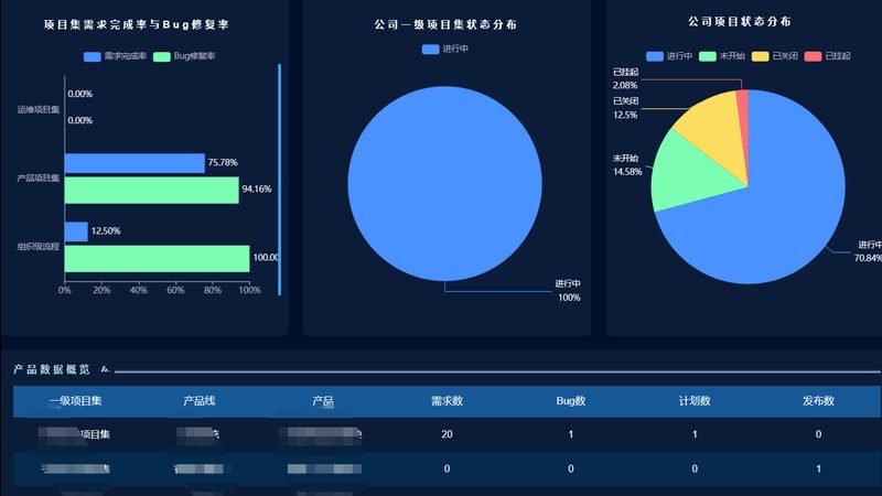 软件IT外包与硬件IT外包：本质区别与选择要点