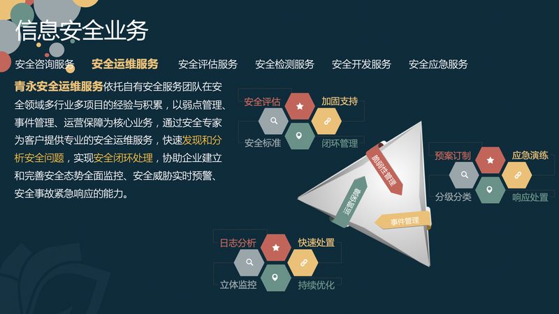 小型机房建设：品牌排名背后的考量因素