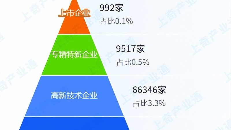 揭秘上海网络维护：如何挑选十大品牌