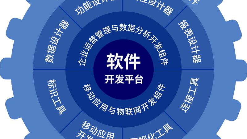 信息技术服务行业标准规范：审计过程中的关键注意事项